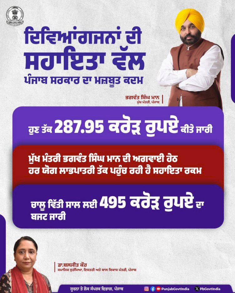 मान सरकार का समावेशी प्रयास – दिव्यांगों को सम्मान, अवसर और आत्मनिर्भर  बनाकर  पंजाब बना पूरे देश के लिए प्रेरणा