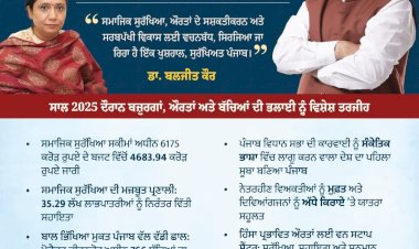 भगवंत मान ने कागजी वादों को बदला हकीकत में  : सामाजिक सुरक्षा योजनाओं के अंतर्गत 6175 करोड़ रुपये के बजट में से 4683.94 करोड़ रुपये किए जारी